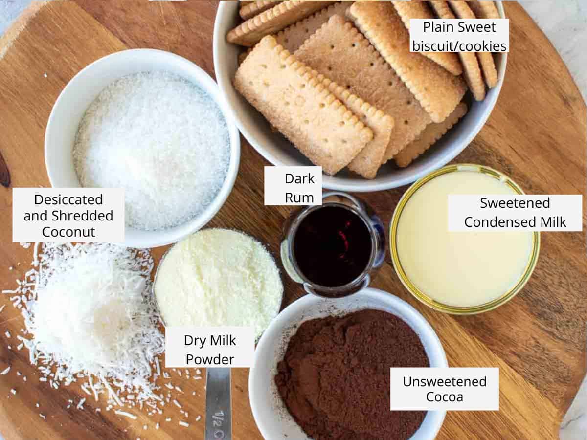 Ingredients to make the recipe.