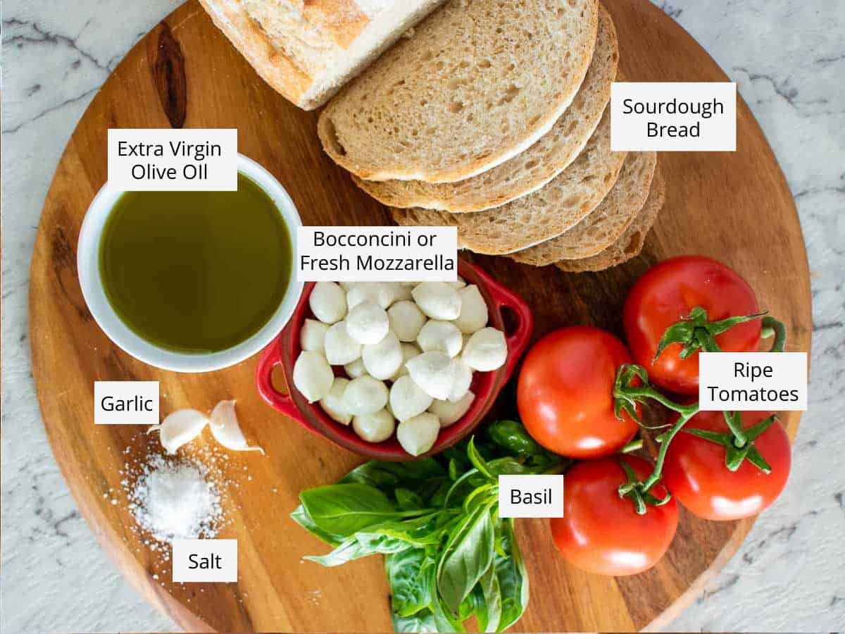 Ingredients for this recipe as in recipe card.